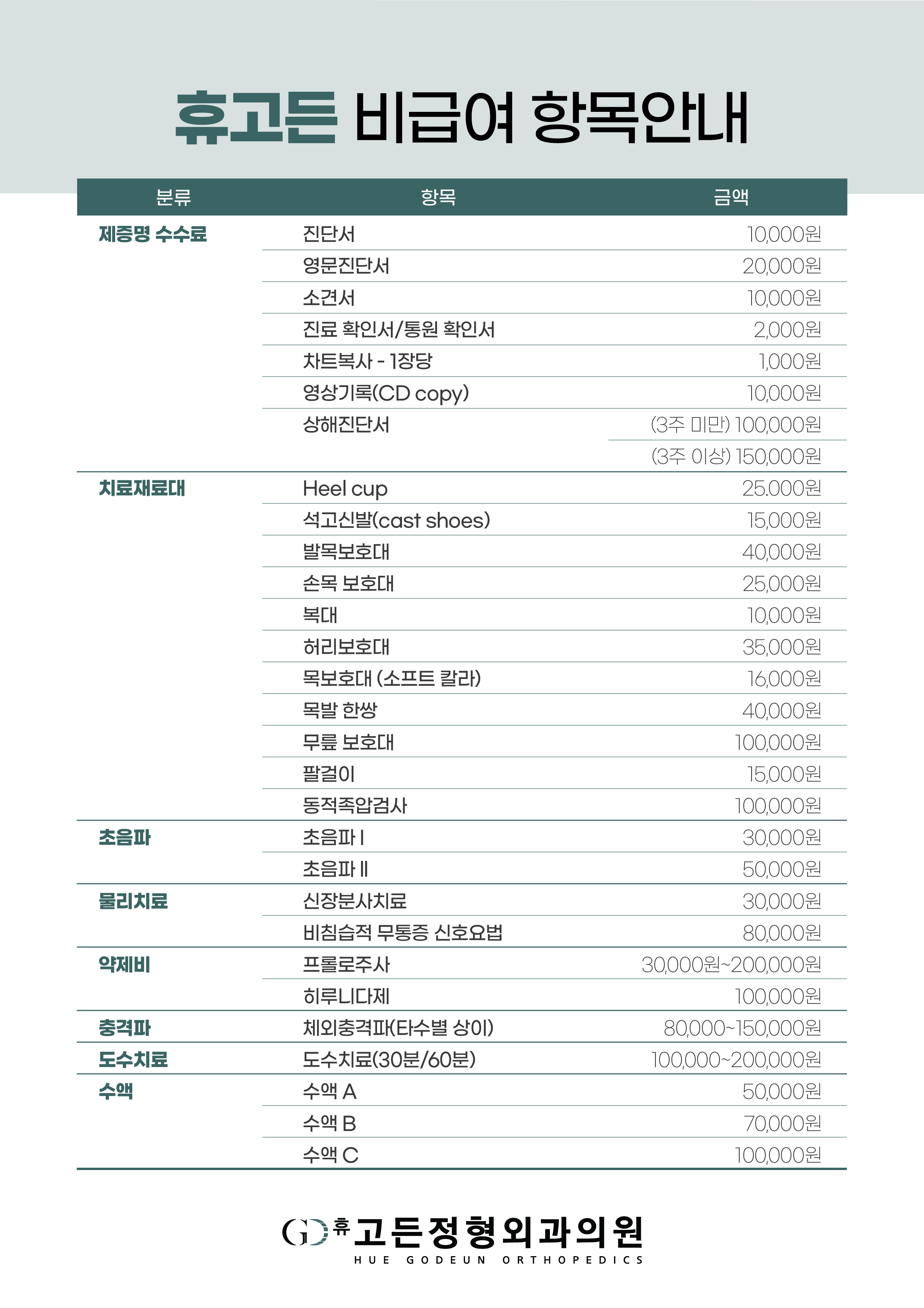 비급여항목 이미지